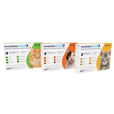 Revolution® Plus Topical Solution for Cats